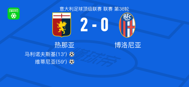 冠军的关键 冠军的关键