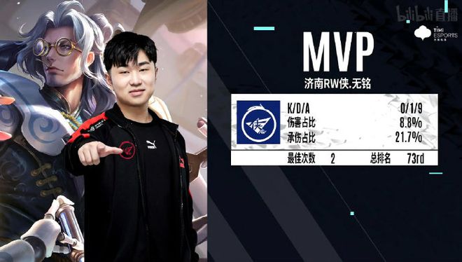 他们的灵活 他们的灵活