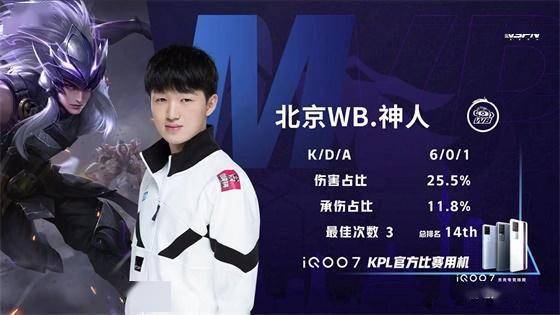 关键的9分 关键的9分