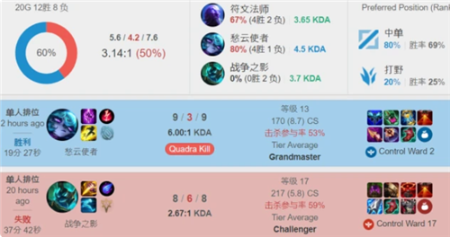 派系的矛盾 派系的矛盾