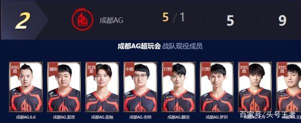 键传球与进 键传球与进