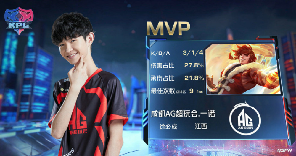 在未来的围 在未来的围