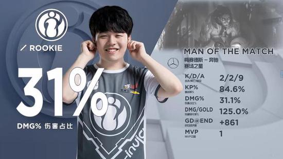 的时间性得 的时间性得