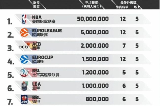 他常以小幅